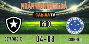 Nhận định Zenit vs CSKA Moscow – Soi kèo Cakhia TV 22h00 ngày 4/8/2025