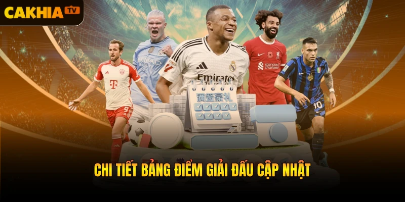 Chi tiết bảng điểm giải đấu cập nhật