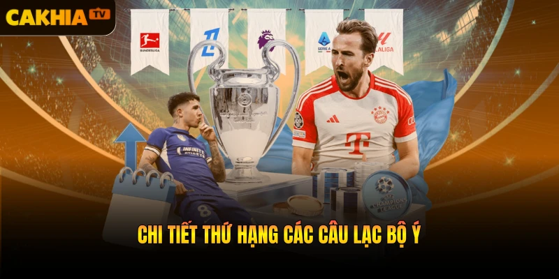 Yếu tố ảnh hưởng thứ hạng đội bóng