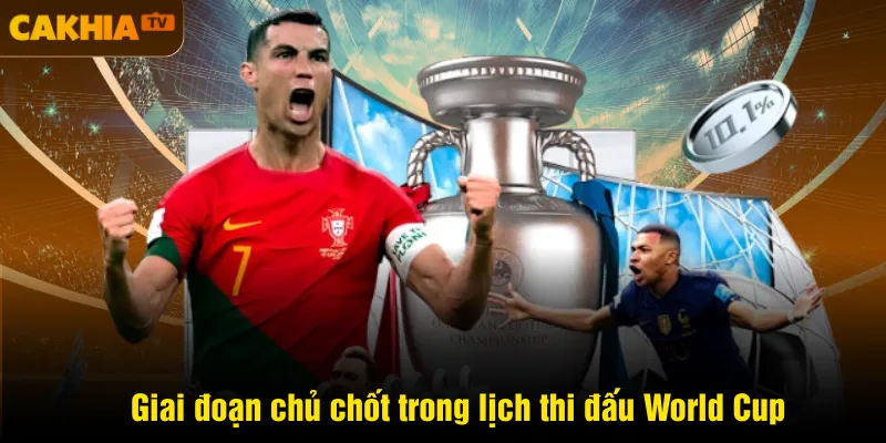 Giai đoạn chủ chốt trong lịch thi đấu World Cup